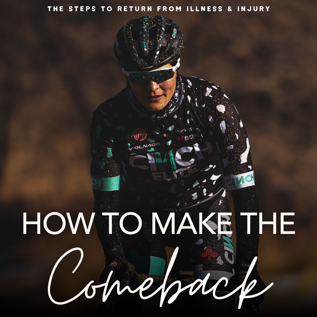The Steps To Returning From Illness & Injury