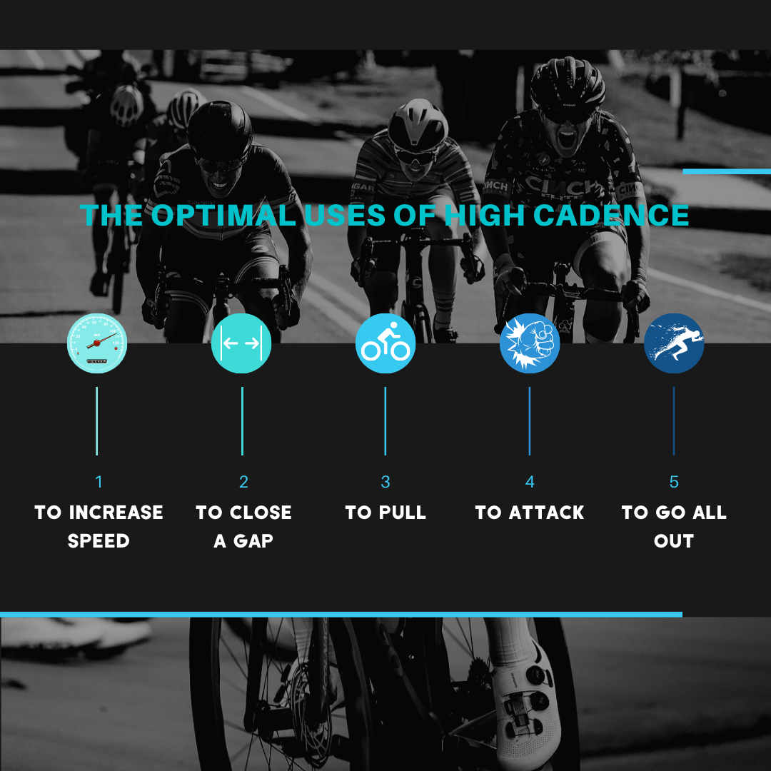 How To Use High Cadence For Cycling