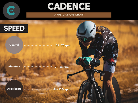 How To Best Use Cadence In Cycling