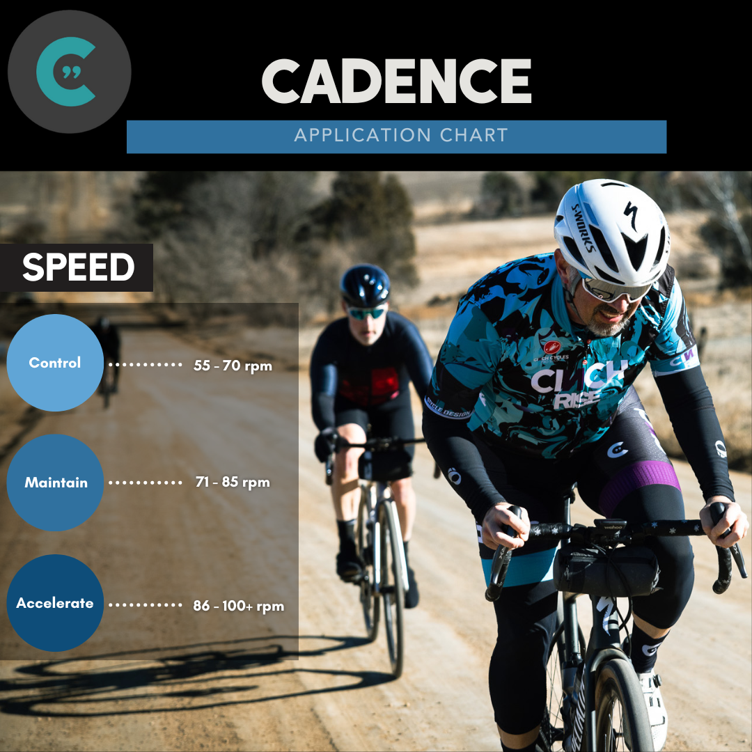 What is the Best Cadence?
