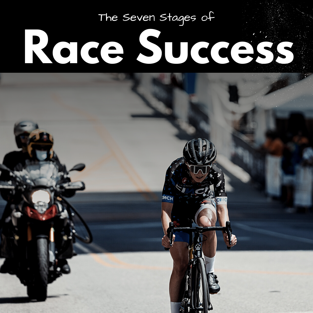 How To Navigate Progression in Competitive Cycling